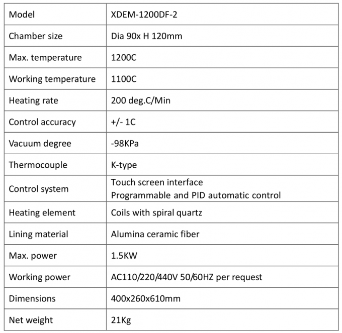 AC440V 1.5kw High Temperature Furnace Dental Ceramic Furnace