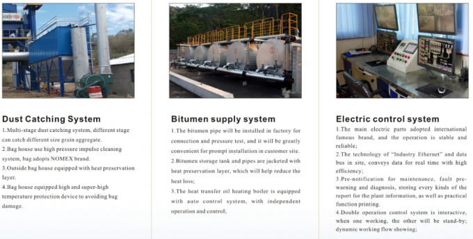 120T/H LB1200 Factory Price Asphalt Batching Plant Fast Installation 1