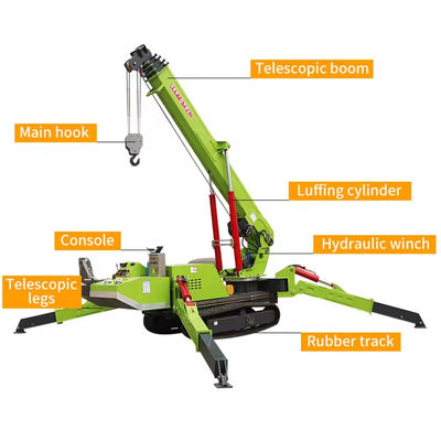 Versatile Mobile Crane For Construction Works 10T 12T Mini Spider Crane